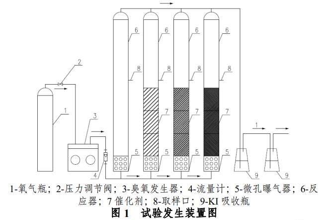 污水處理設(shè)備__全康環(huán)保QKEP