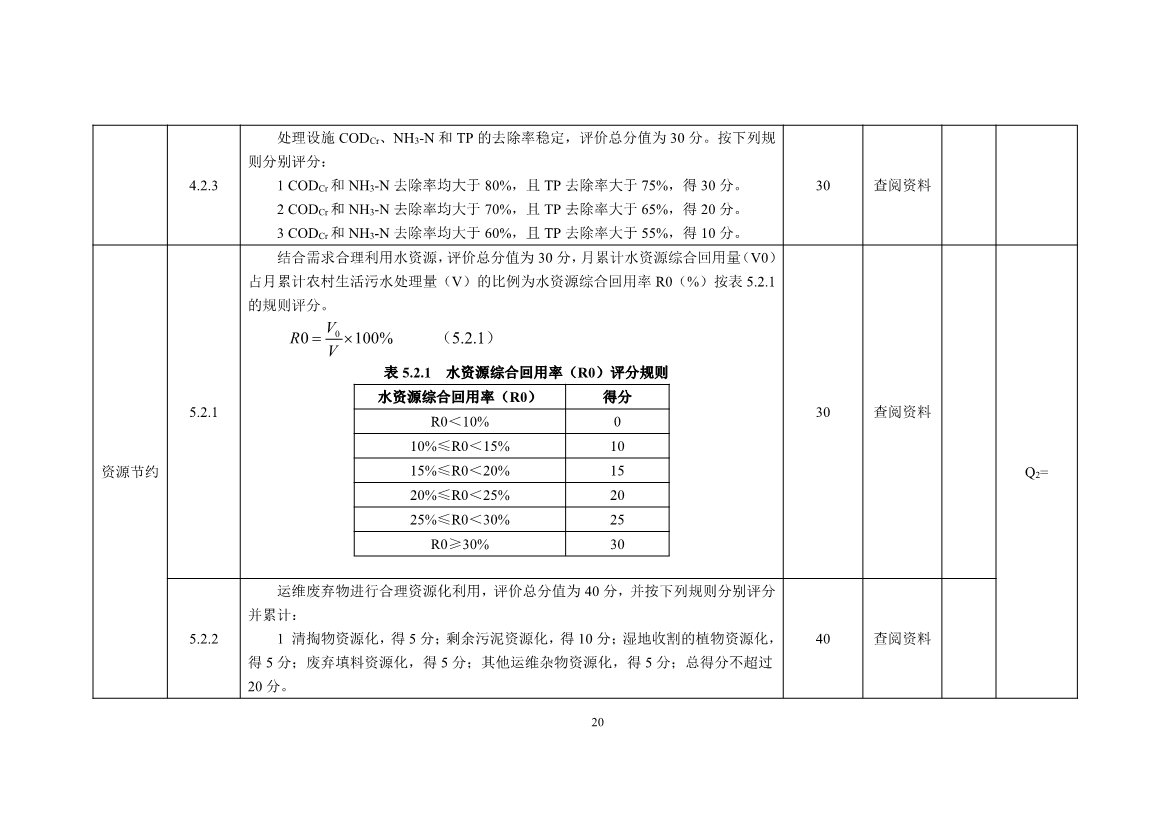 污水處理設備__全康環(huán)保QKEP