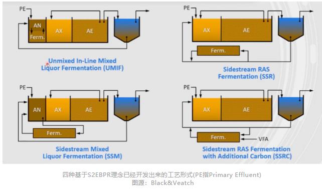 污水處理設備__全康環(huán)保QKEP