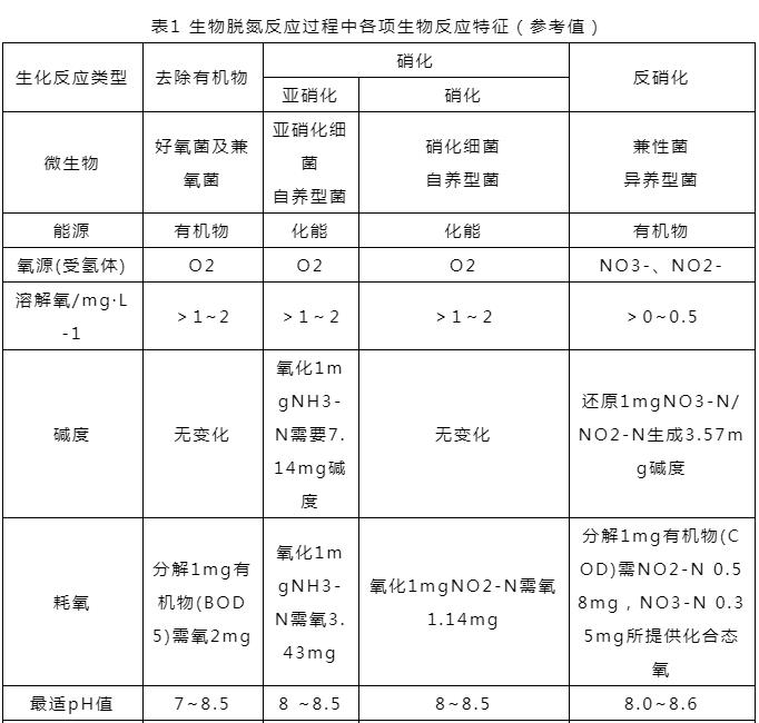 污水處理設(shè)備__全康環(huán)保QKEP