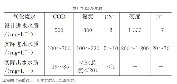 污水處理設(shè)備__全康環(huán)保QKEP