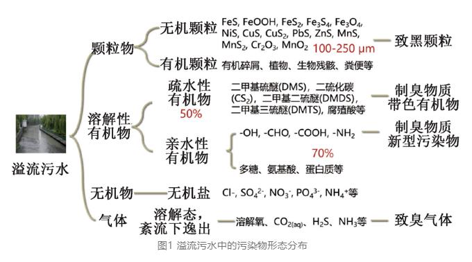 污水處理設(shè)備__全康環(huán)保QKEP