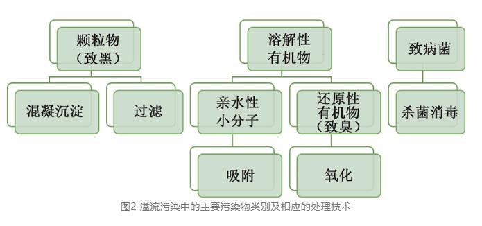 污水處理設(shè)備__全康環(huán)保QKEP