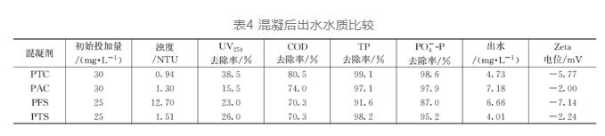 污水處理設(shè)備__全康環(huán)保QKEP