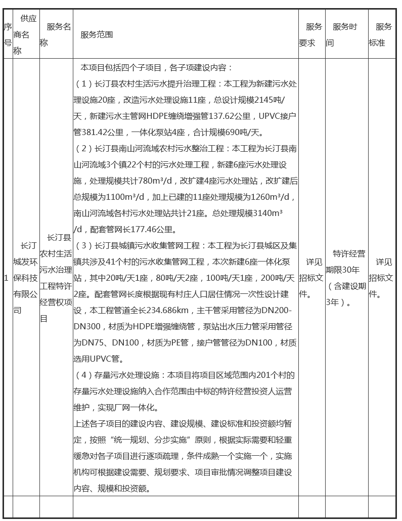 污水處理設(shè)備__全康環(huán)保QKEP