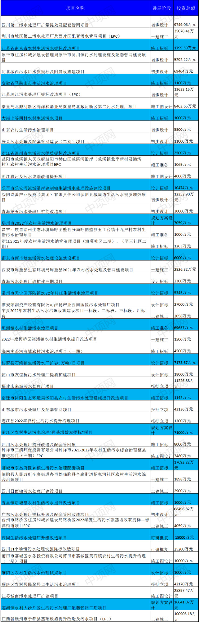 污水處理設備__全康環(huán)保QKEP