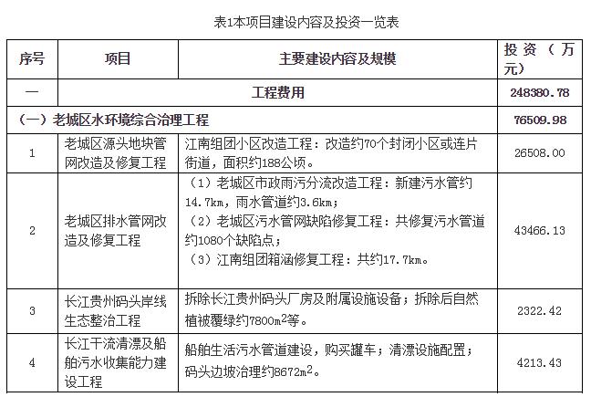 污水處理設(shè)備__全康環(huán)保QKEP