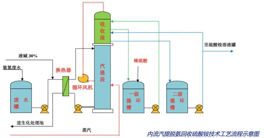 污水處理設備__全康環(huán)保QKEP