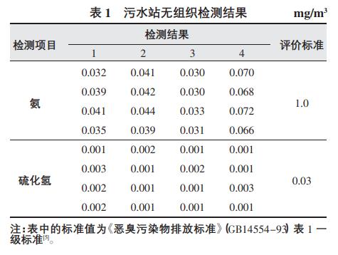 污水處理設(shè)備__全康環(huán)保QKEP