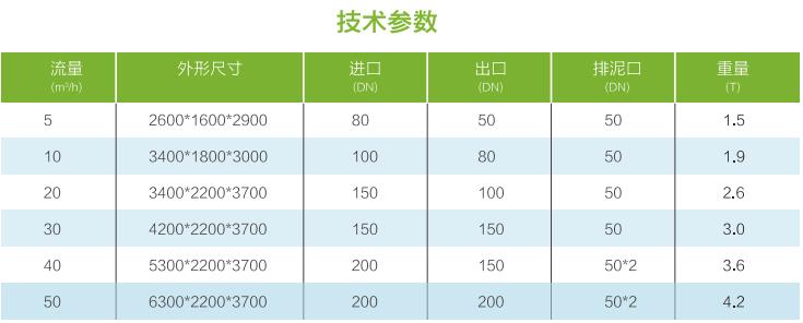 污水處理設備__全康環(huán)保QKEP