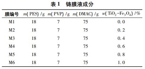 污水處理設(shè)備__全康環(huán)保QKEP