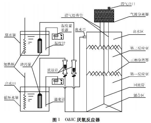 污水處理設(shè)備__全康環(huán)保QKEP