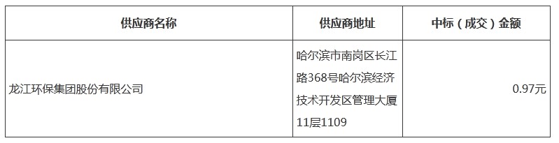 污水處理設備__全康環(huán)保QKEP