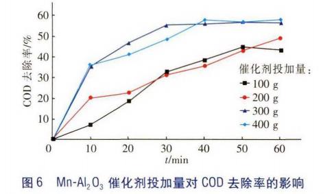 污水處理設(shè)備__全康環(huán)保QKEP