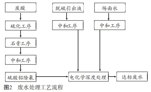 污水處理設(shè)備__全康環(huán)保QKEP