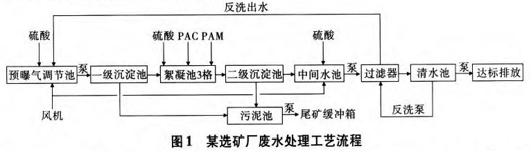 污水處理設(shè)備__全康環(huán)保QKEP