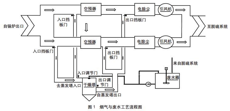 污水處理設(shè)備__全康環(huán)保QKEP