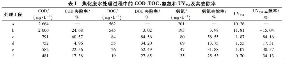 污水處理設(shè)備__全康環(huán)保QKEP