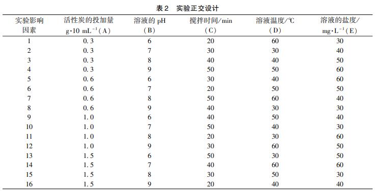 污水處理設(shè)備__全康環(huán)保QKEP