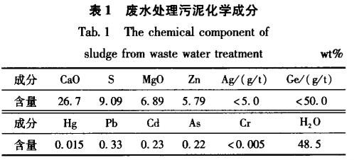 污水處理設備__全康環(huán)保QKEP