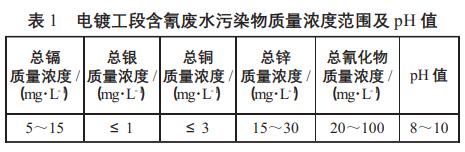 污水處理設(shè)備__全康環(huán)保QKEP