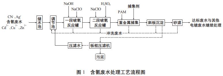 污水處理設(shè)備__全康環(huán)保QKEP