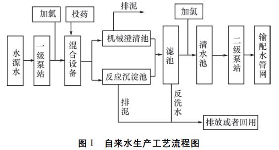 污水處理設備__全康環(huán)保QKEP