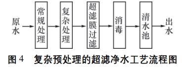 污水處理設備__全康環(huán)保QKEP