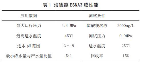 污水處理設備__全康環(huán)保QKEP