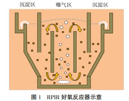 污水處理設備__全康環(huán)保QKEP