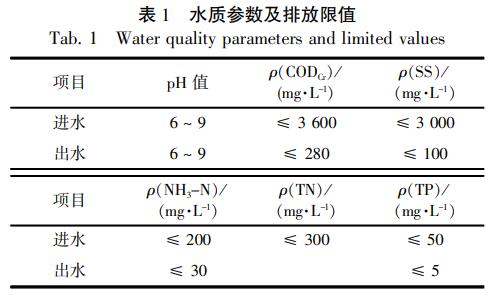 污水處理設備__全康環(huán)保QKEP