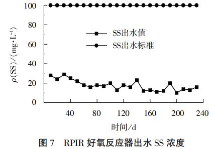 污水處理設備__全康環(huán)保QKEP