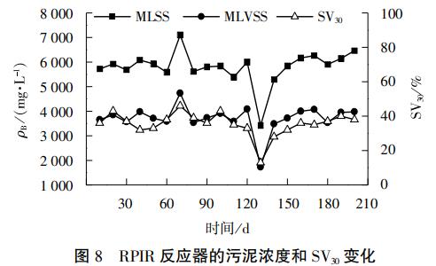 污水處理設備__全康環(huán)保QKEP