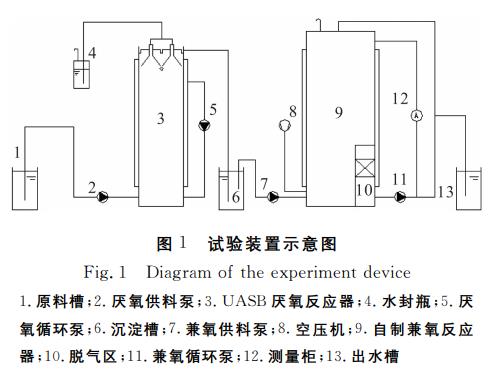 污水處理設(shè)備__全康環(huán)保QKEP