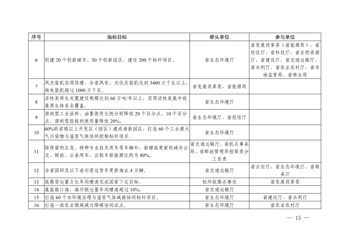 污水處理設(shè)備__全康環(huán)保QKEP