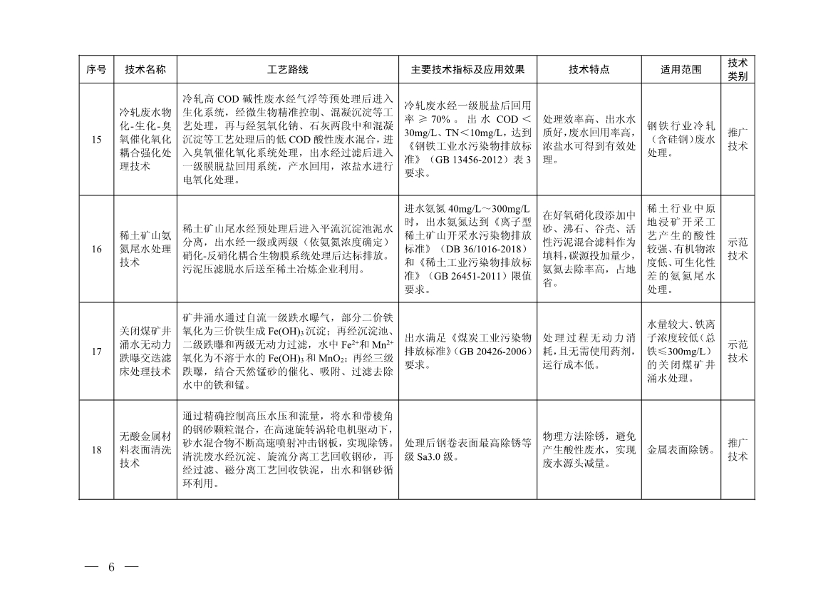 污水處理設(shè)備__全康環(huán)保QKEP