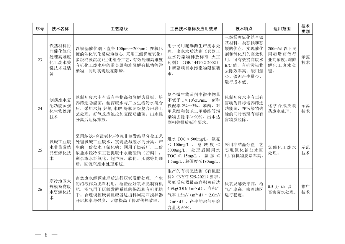 污水處理設(shè)備__全康環(huán)保QKEP