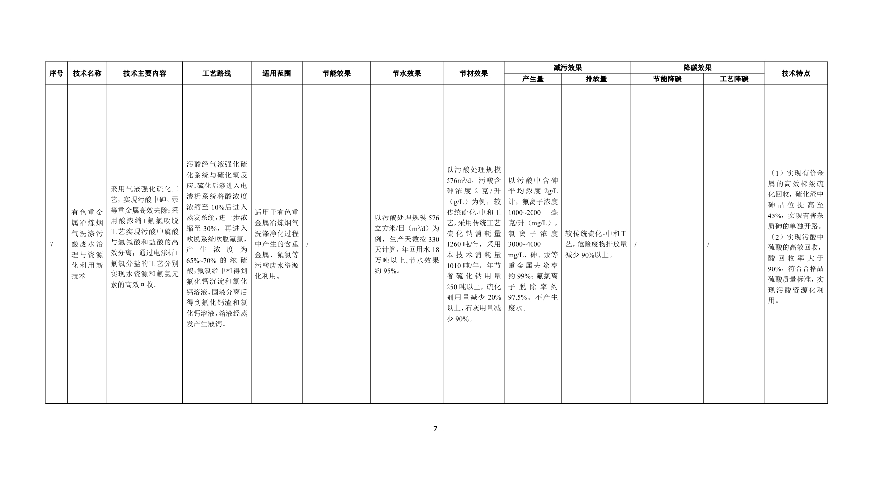 污水處理設備__全康環(huán)保QKEP