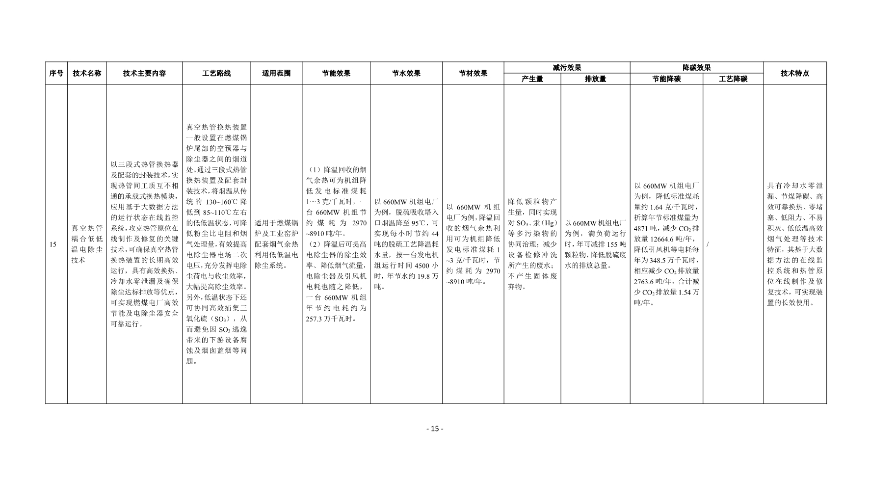 污水處理設備__全康環(huán)保QKEP