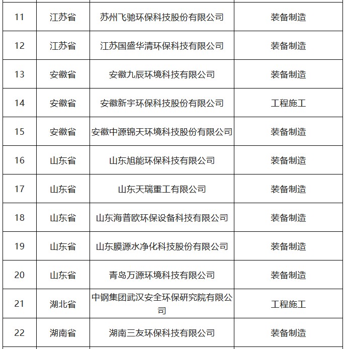 污水處理設(shè)備__全康環(huán)保QKEP