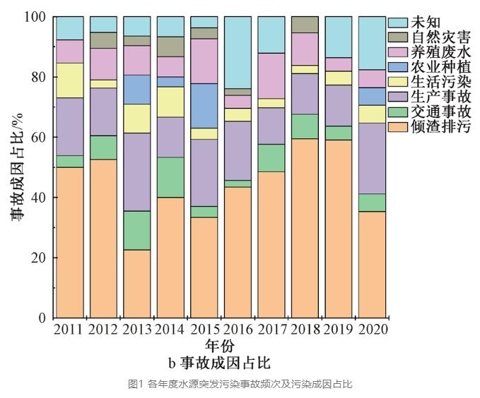 污水處理設備__全康環(huán)保QKEP