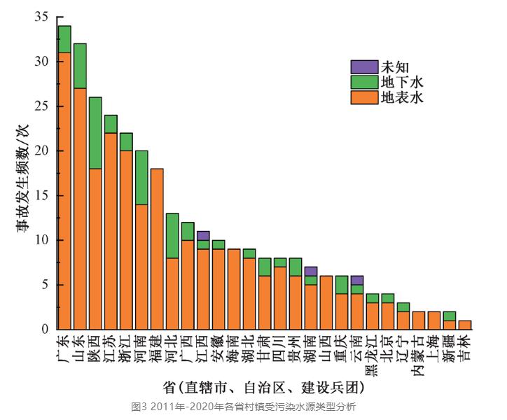 污水處理設備__全康環(huán)保QKEP