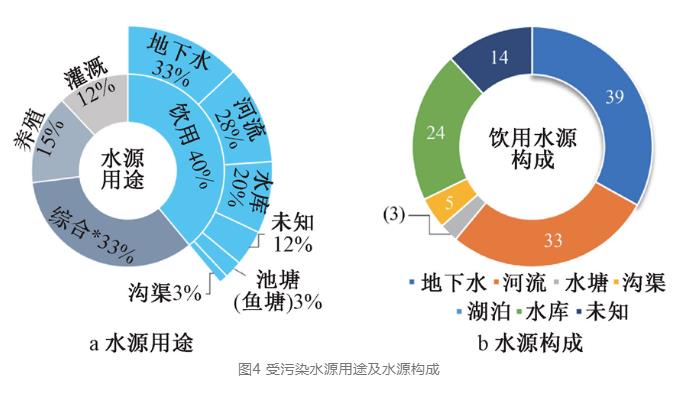 污水處理設備__全康環(huán)保QKEP