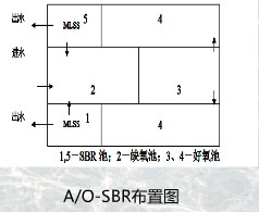 污水處理設(shè)備__全康環(huán)保QKEP