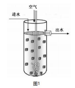 污水處理設(shè)備__全康環(huán)保QKEP