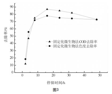 污水處理設(shè)備__全康環(huán)保QKEP