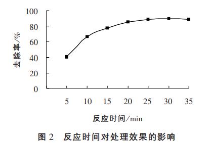 污水處理設備__全康環(huán)保QKEP