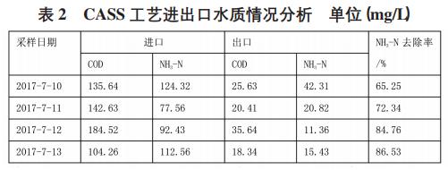 污水處理設(shè)備__全康環(huán)保QKEP