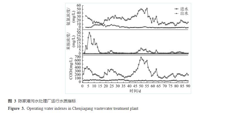 污水處理設(shè)備__全康環(huán)保QKEP