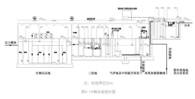 污水處理設(shè)備__全康環(huán)保QKEP